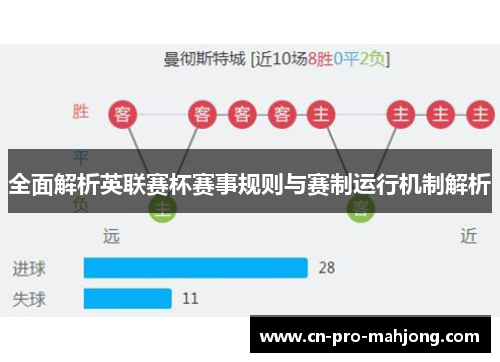 全面解析英联赛杯赛事规则与赛制运行机制解析