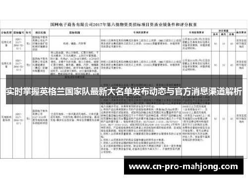 实时掌握英格兰国家队最新大名单发布动态与官方消息渠道解析