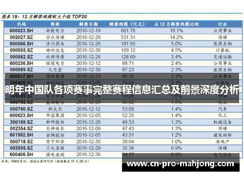 明年中国队各项赛事完整赛程信息汇总及前景深度分析
