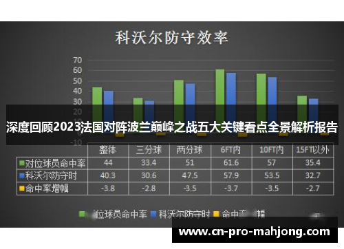 深度回顾2023法国对阵波兰巅峰之战五大关键看点全景解析报告