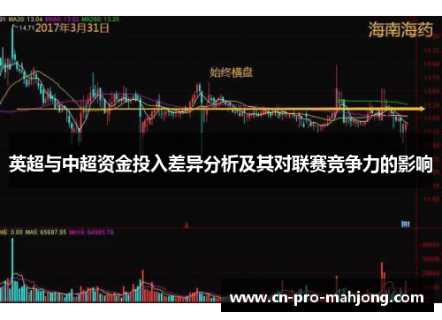 英超与中超资金投入差异分析及其对联赛竞争力的影响