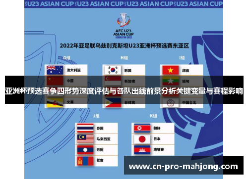 亚洲杯预选赛争四形势深度评估与各队出线前景分析关键变量与赛程影响 亚洲杯预选赛争四形势深度评估与各队出线前景分析关键变量与赛程影响