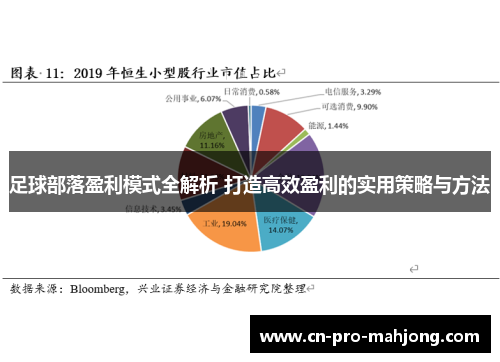 足球部落盈利模式全解析 打造高效盈利的实用策略与方法